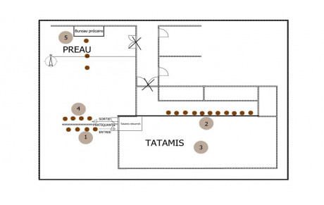 Protocole Sanitaire à appliquer à partir du 2 septembre